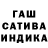 ТГК концентрат Aswin babu